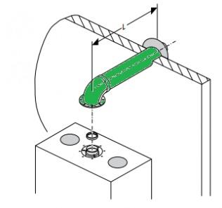 kit fumi coassiale per consdensazione 60/100 l 0,8 m - Edil Casa | Arredo bagno Termoarredi, Design di interni